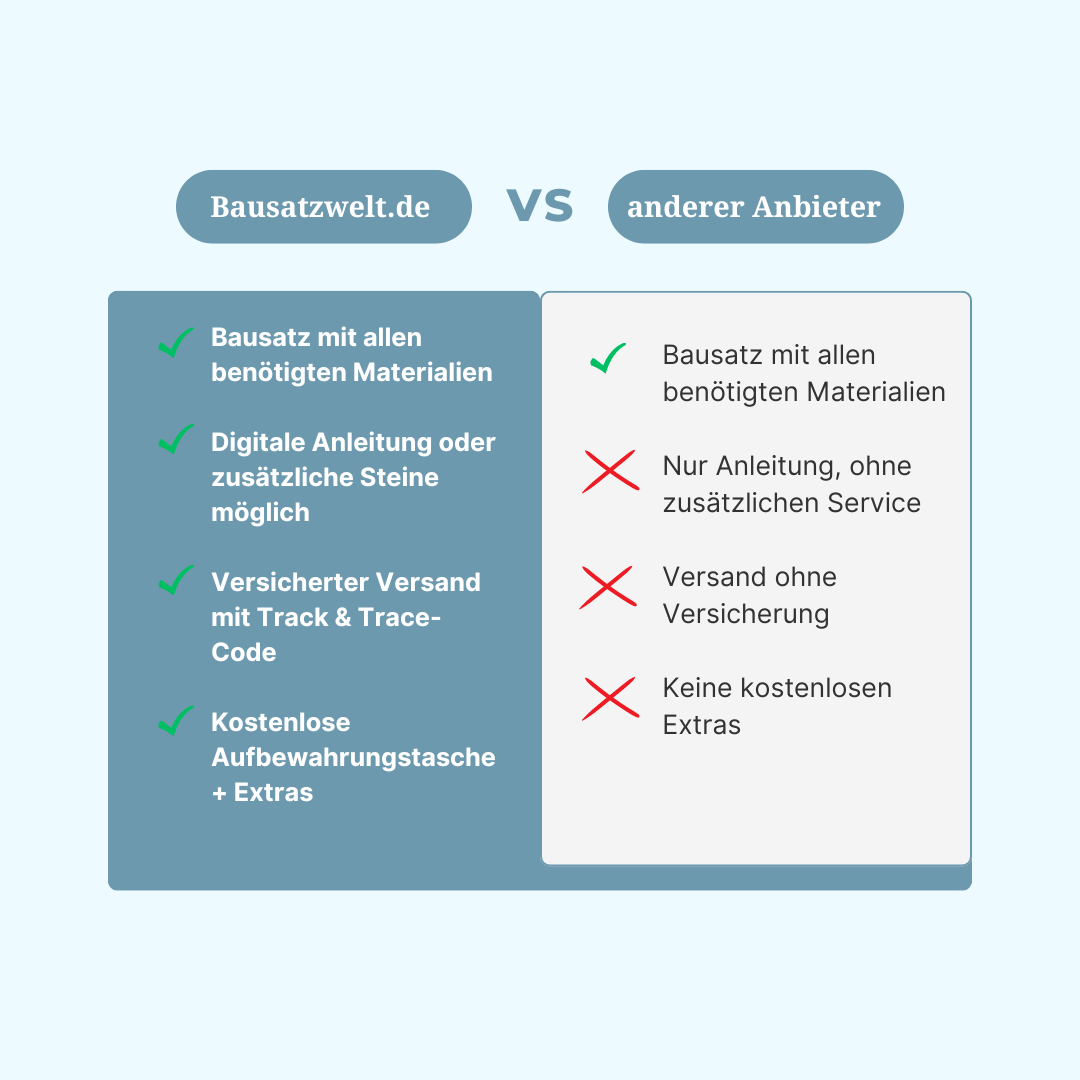 Kirschblütenbank